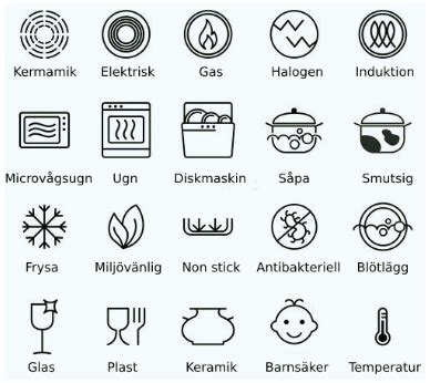 symbol diskmaskin ikea