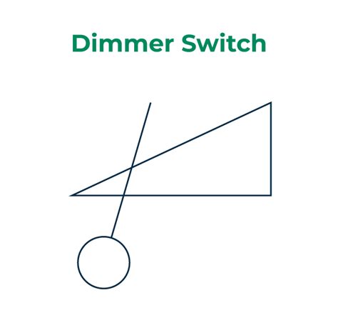 Symbol For Dimmer