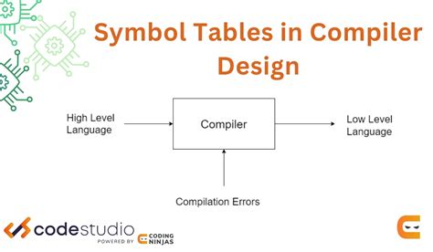 Symbol Table In Compiler Design