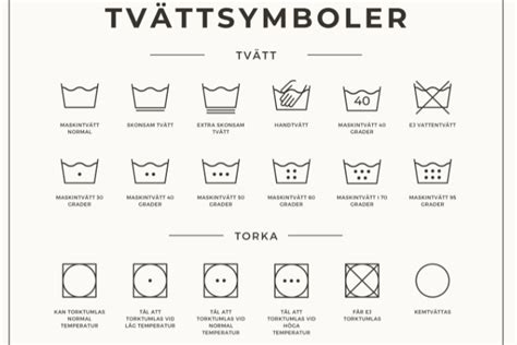 symbol torktumlare