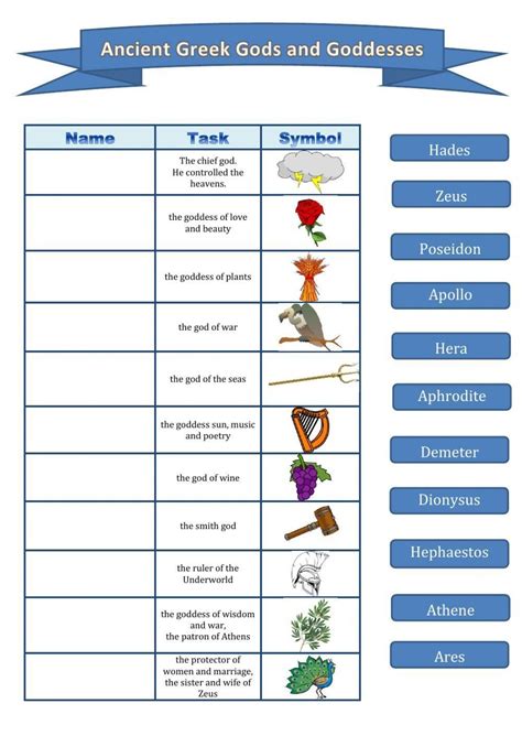 Symbolism Worksheets English Worksheets Land Symbolism Worksheet Middle School - Symbolism Worksheet Middle School