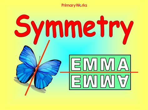 Symmetry Powerpoint 4th Grade   Symmetry Powerpoint By Susan Williams Tpt - Symmetry Powerpoint 4th Grade