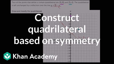 Symmetry Review Article Geometry Khan Academy Find And Draw Lines Of Symmetry - Find And Draw Lines Of Symmetry