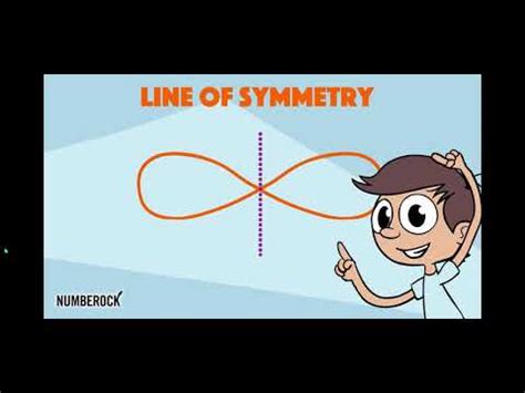 Symmetry Song For Kids A Day At Symmetry Line Of Symmetry 4th Grade - Line Of Symmetry 4th Grade