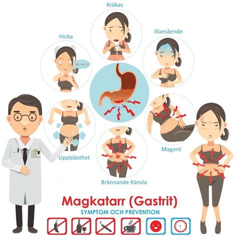 symtom vid magkatarr