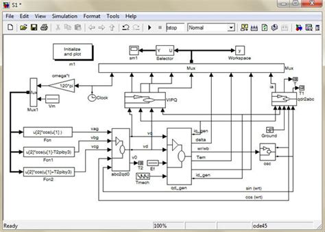 Read Online Synchronous Generator Modeling Using Matlab 