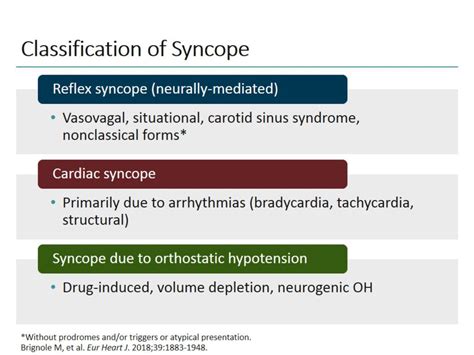syncope symptomen