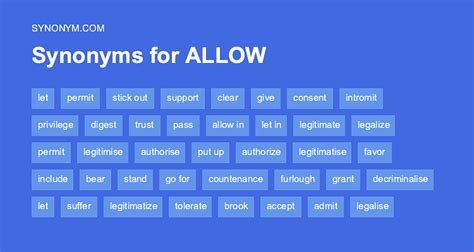Synonym For Allow