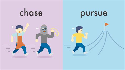 Synonym For Pursuers