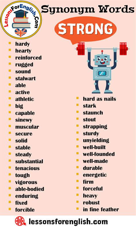 Synonym For Reinforced