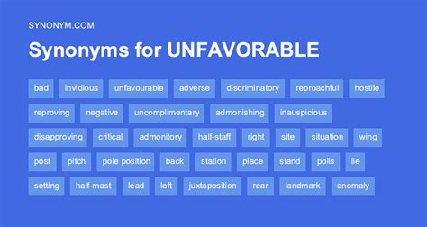 Synonym Unfavorable