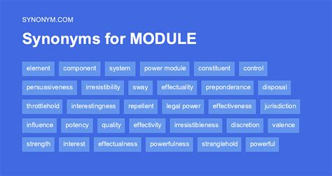 Image related to synonym-modul