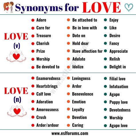Synonyme D Amour