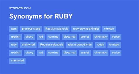 synonyms for Ruby