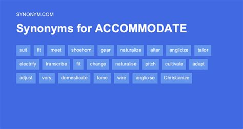 Synonyms For Accommodate