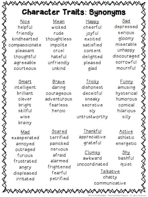 Synonyms For Character