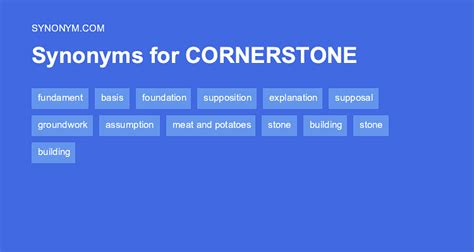 Synonyms For Cornerstone