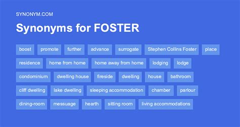 Synonyms For Foster