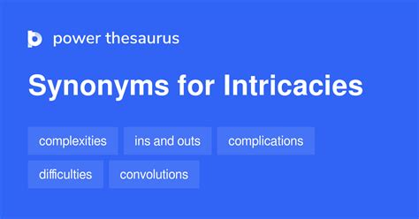 Synonyms For Intricacies