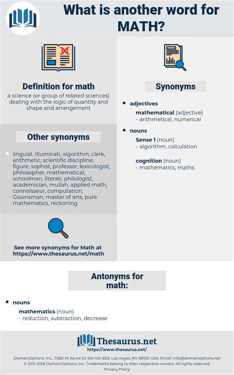 Synonyms For Math Classic Thesaurus Math Synonym - Math Synonym