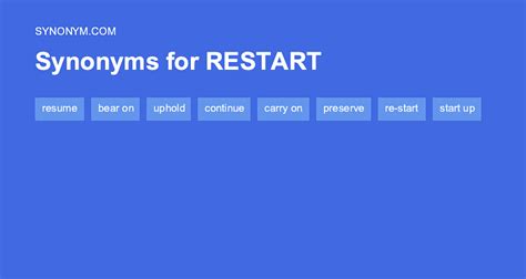 synonyms for restart