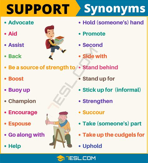 Synonyms For Supportive