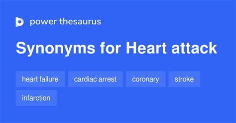 Synonyms Of A Heart Attack