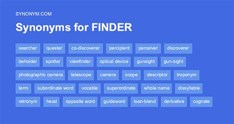 Synonyms Of Finder