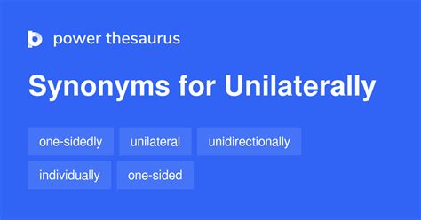 Synonyms Of Unilaterally