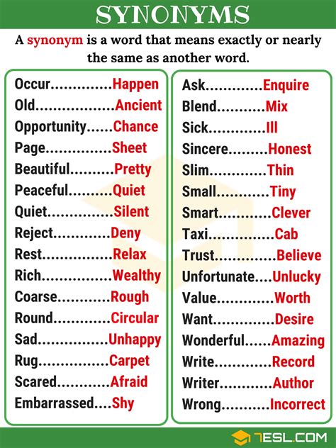 Synonyms Words