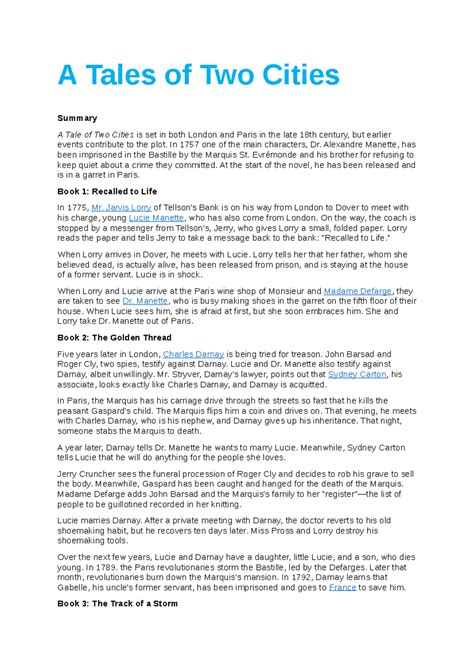 Synopsis A Tale Of Two Cities