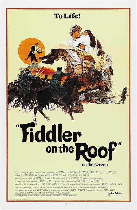 Synopsis Of Fiddler On The Roof