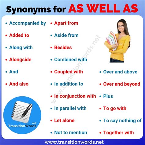 26 Ways to Say ALSO in English, Synonym Words For Also furthermore in  conjunction with in like manner i…