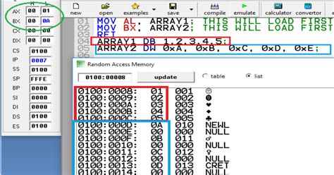 Download Syntax Of 8086 8088 Assembly Language Ahepl 