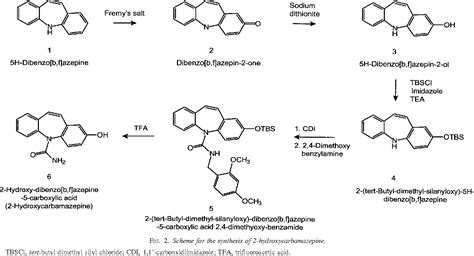 synthesis of carbamazepine pdf