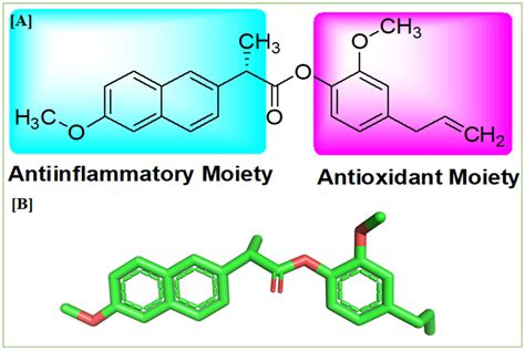 Full Download Synthesis And Molecular Modeling Studies Of Naproxen Based 