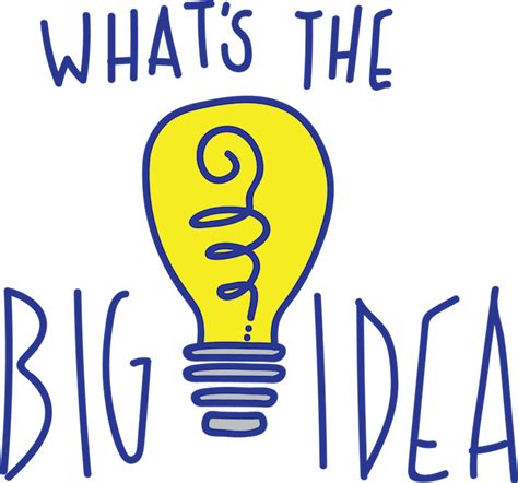 Synthesize Week 3 The Big Idea For Your Big Idea Worksheet - Big Idea Worksheet