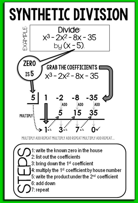 Synthetic Division Algebra 2 Synthetic Division Worksheet - Algebra 2 Synthetic Division Worksheet