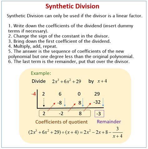 synthetic division problems