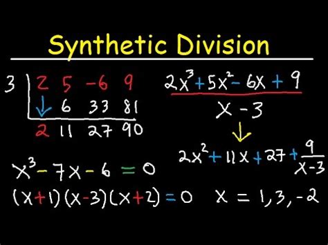 synthetic division with fractions