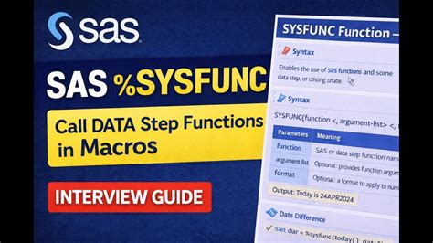 Sysfunc In Sas