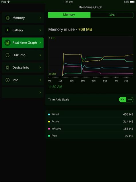 system activity monitor ios