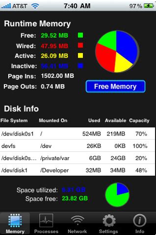 system activity monitor iphone 5 case