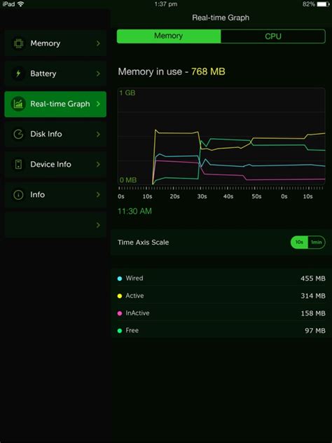 system activity monitor on iphone x