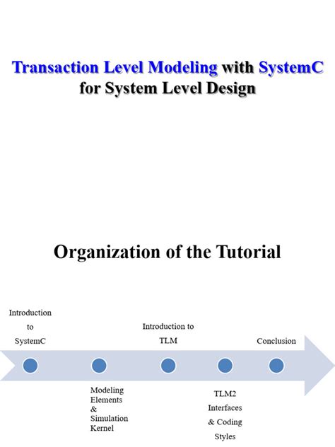 System Level Modeling And Design Space Exploration For Multiprocessor Embedded System On Chip Architectures Aup Dissertation Series