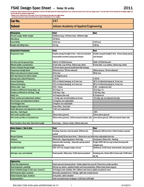 Full Download System Design Specification Document 