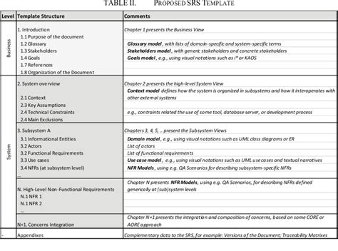 Full Download System Requirements Document Brandon Miller 