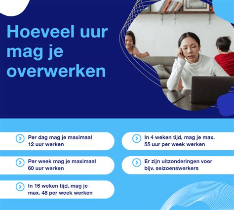 systematisch overwerken