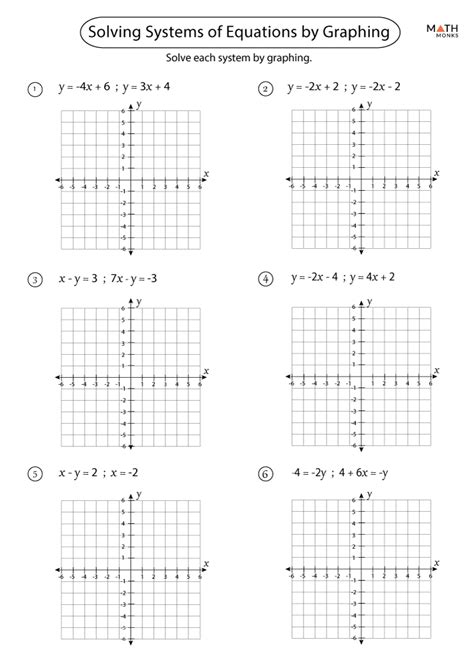 Systems Of Equations Worksheet Graphing The Tides Worksheet Answers - Graphing The Tides Worksheet Answers