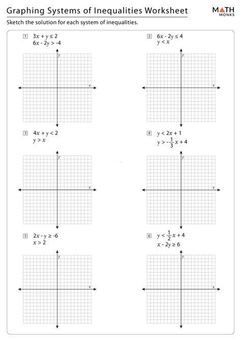 Systems Of Inequalities Worksheet